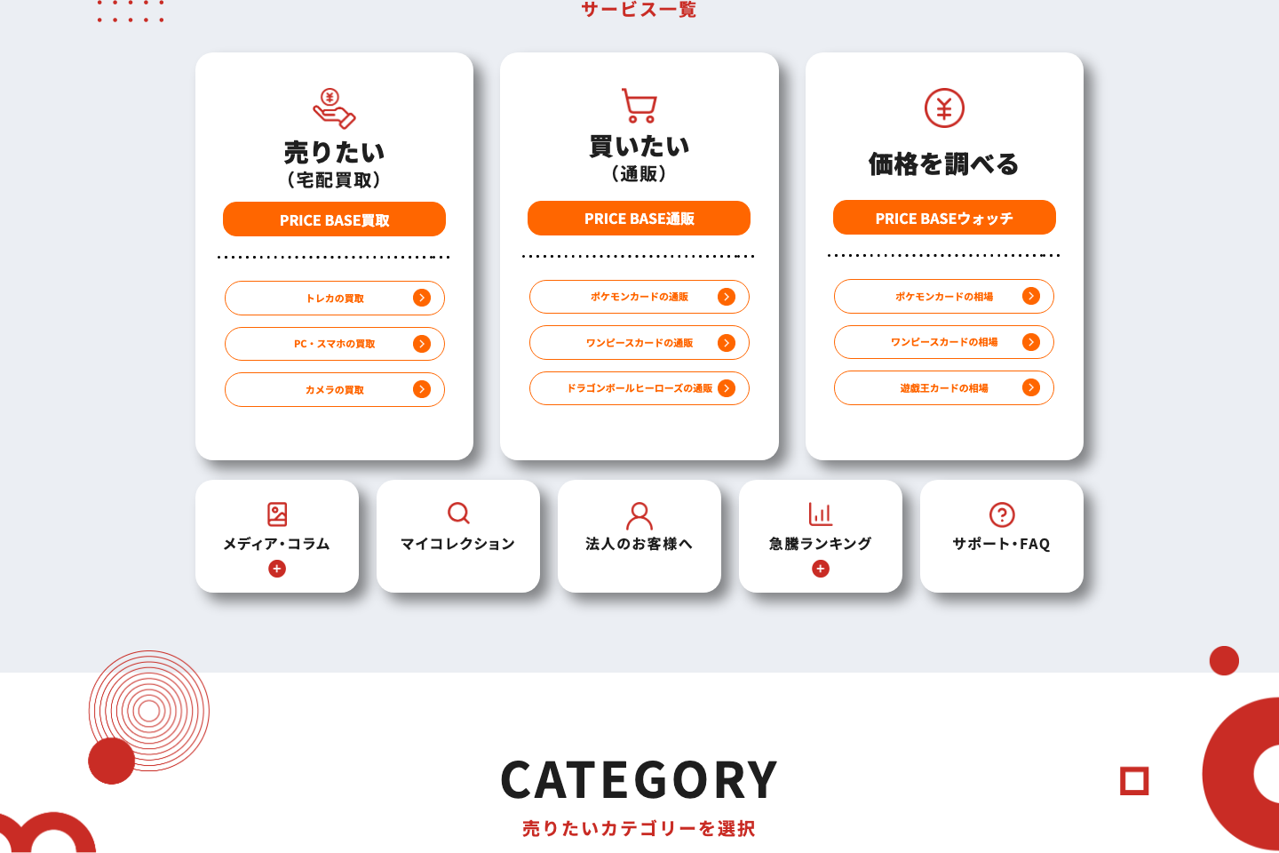 PRICE BASEのサービス構成。売る・買う・価格を調べるを一画面に整理